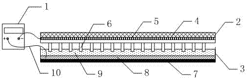Electricity-force stimulating cell culture apparatus