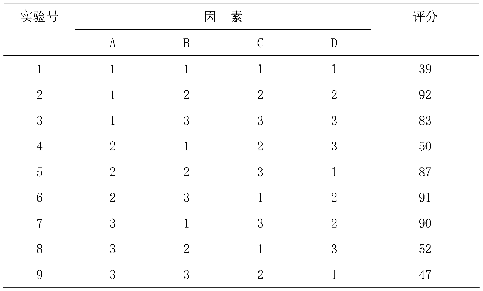 Rheumatism patch and preparation method thereof