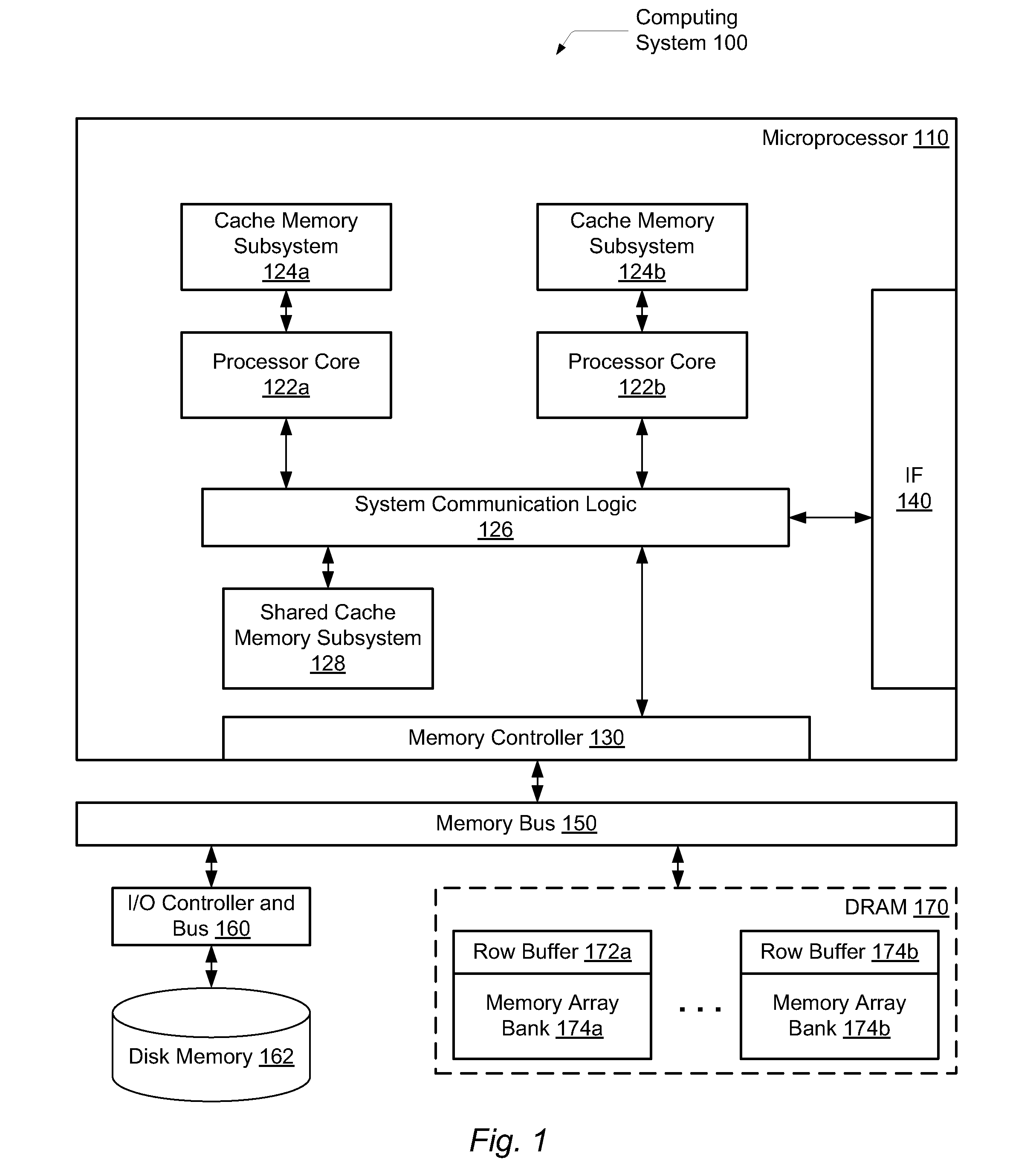 Dram cache with tags and data jointly stored in physical rows