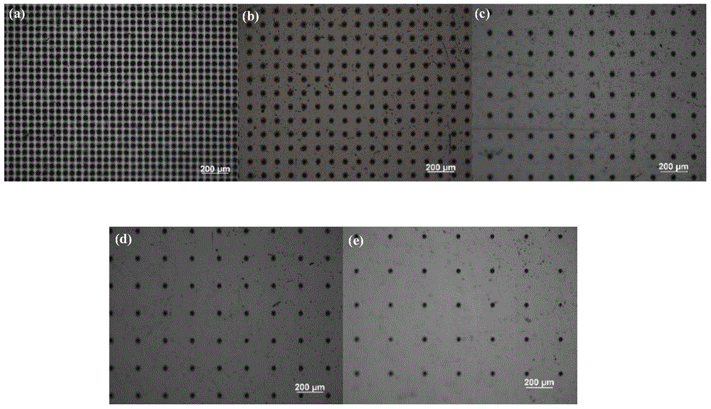 Method for improving metal surface wettability by high energy beam texturing