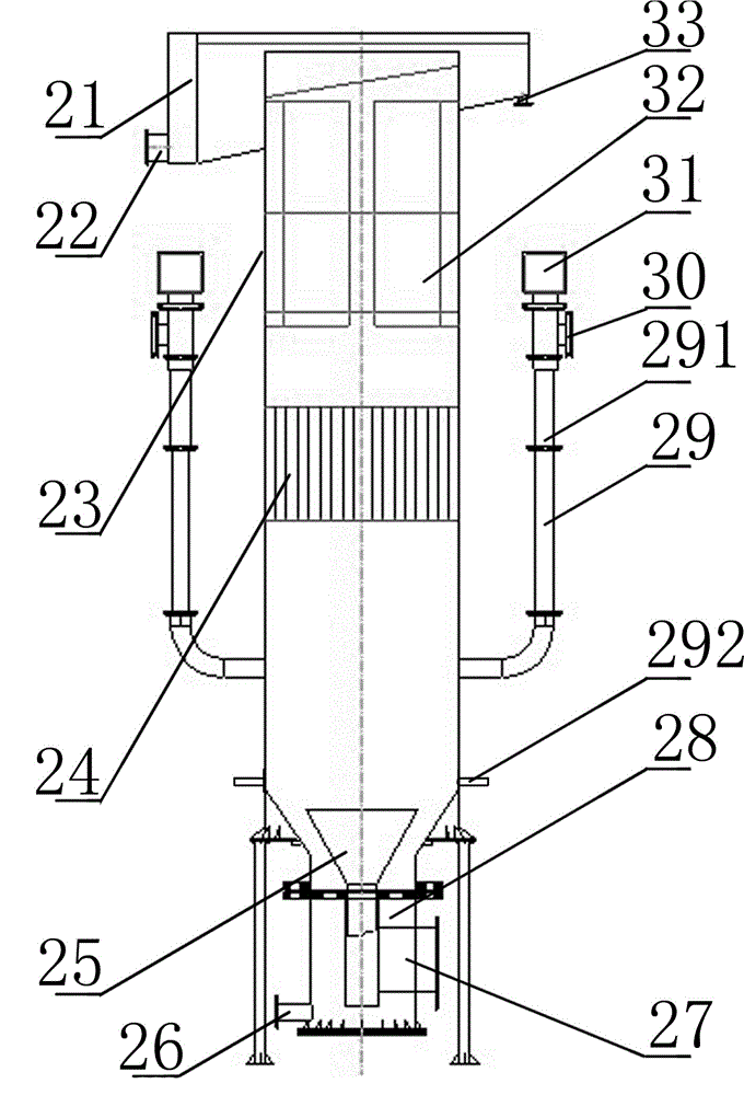 Magnetic ore separation equipment and method