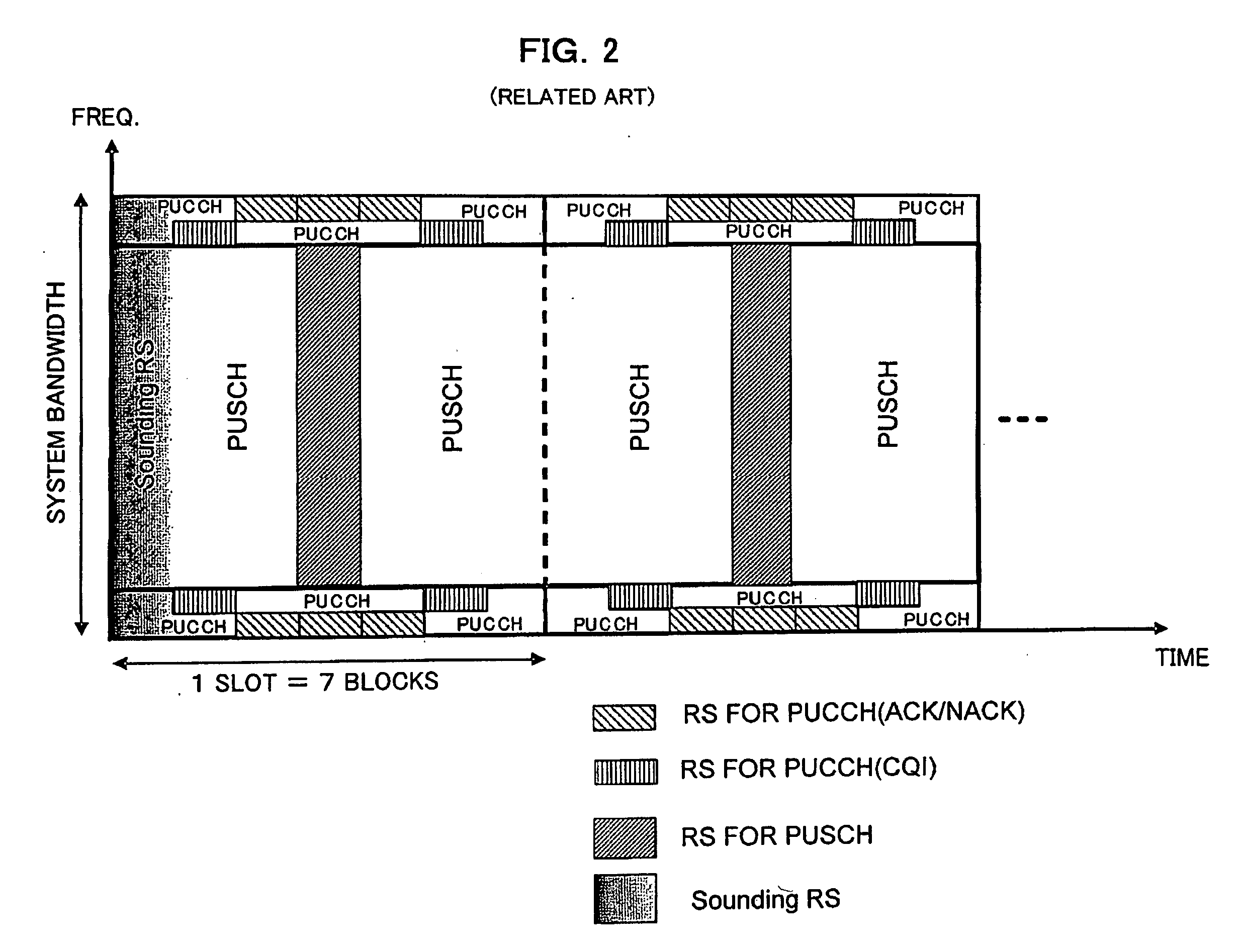 Device and method for demodulating control signals