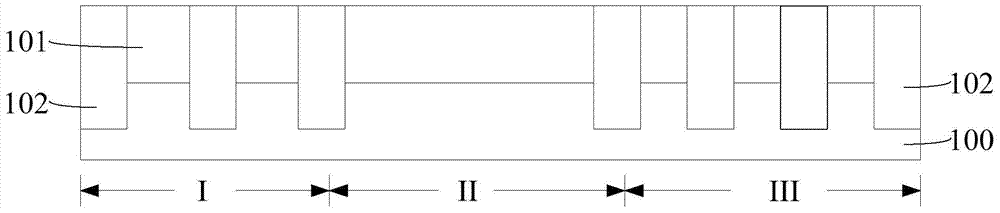 Semiconductor device and method of forming the same