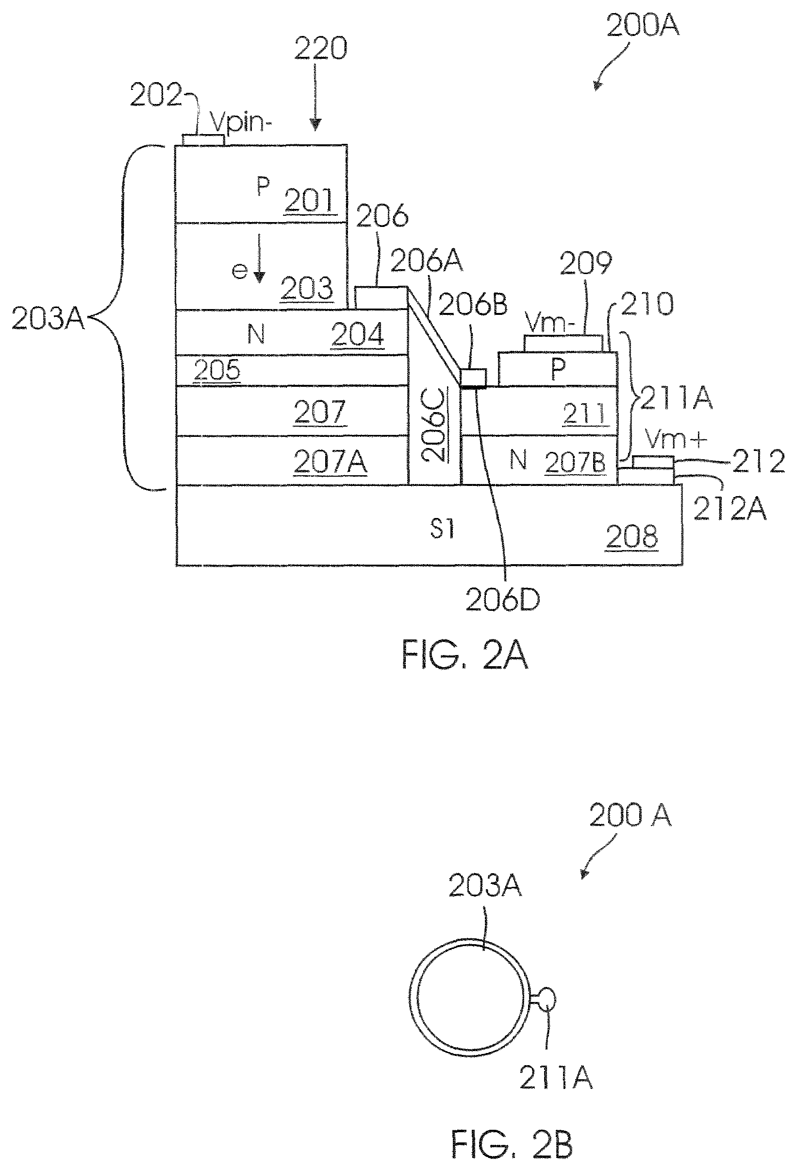 Avalanche photodiode detector
