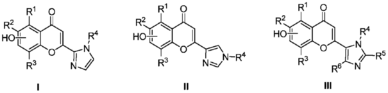 Flavonoid imidazole compounds and preparation method thereof