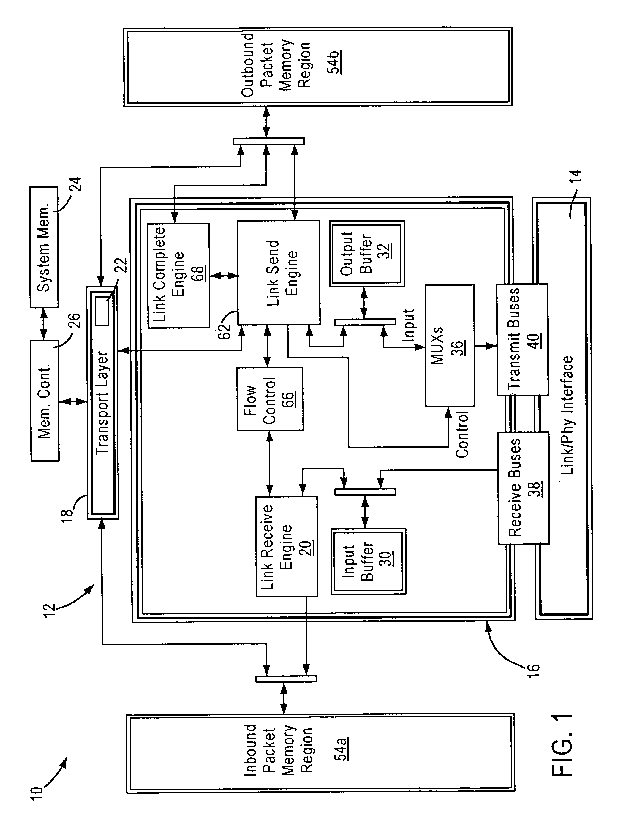 Arrangement in a channel adapter for validating headers concurrently during reception of a packet for minimal validation latency