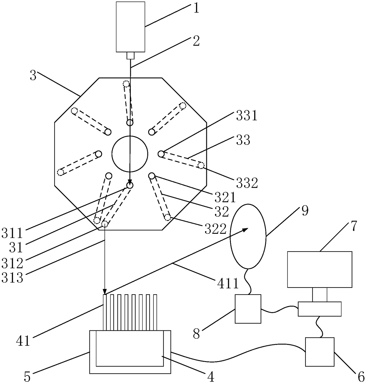 Dynamic micro-cantilever array cyclic scanning system based on rotary table