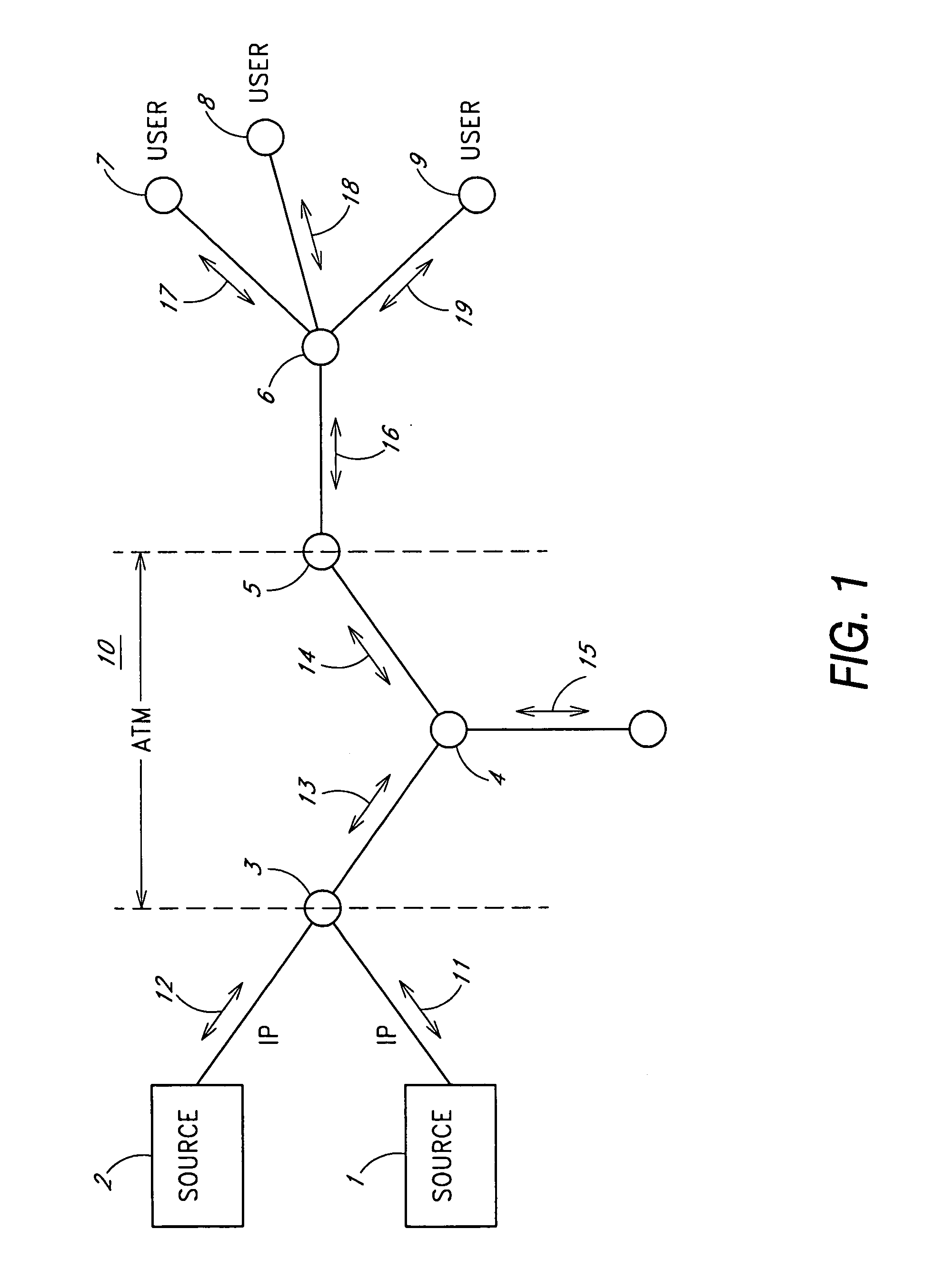 Compression of overhead in layered data communication links