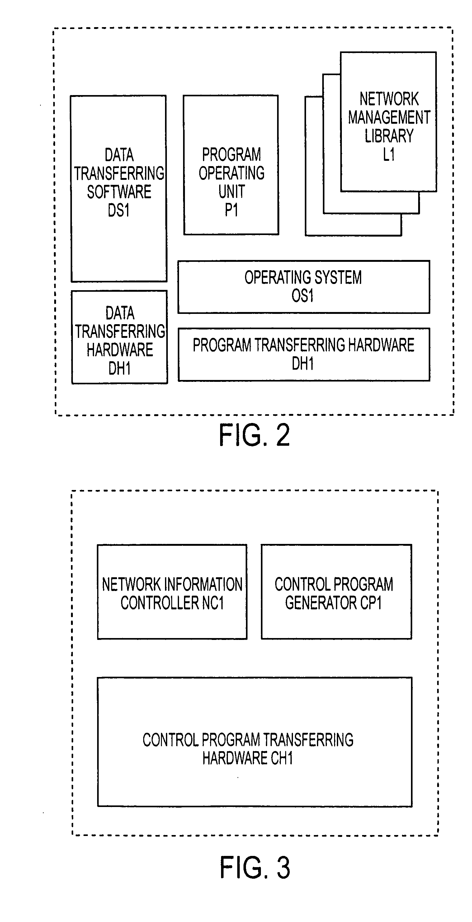 Network management method and communications network system