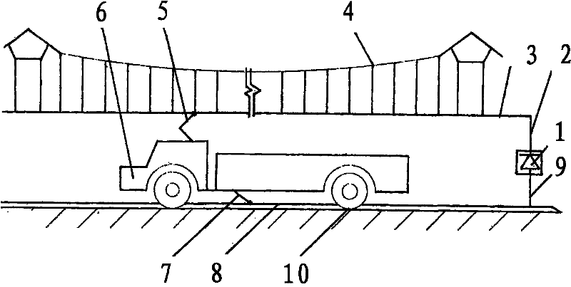 Electric drive centralized power supply system for gasoline-electric dual-power vehicles