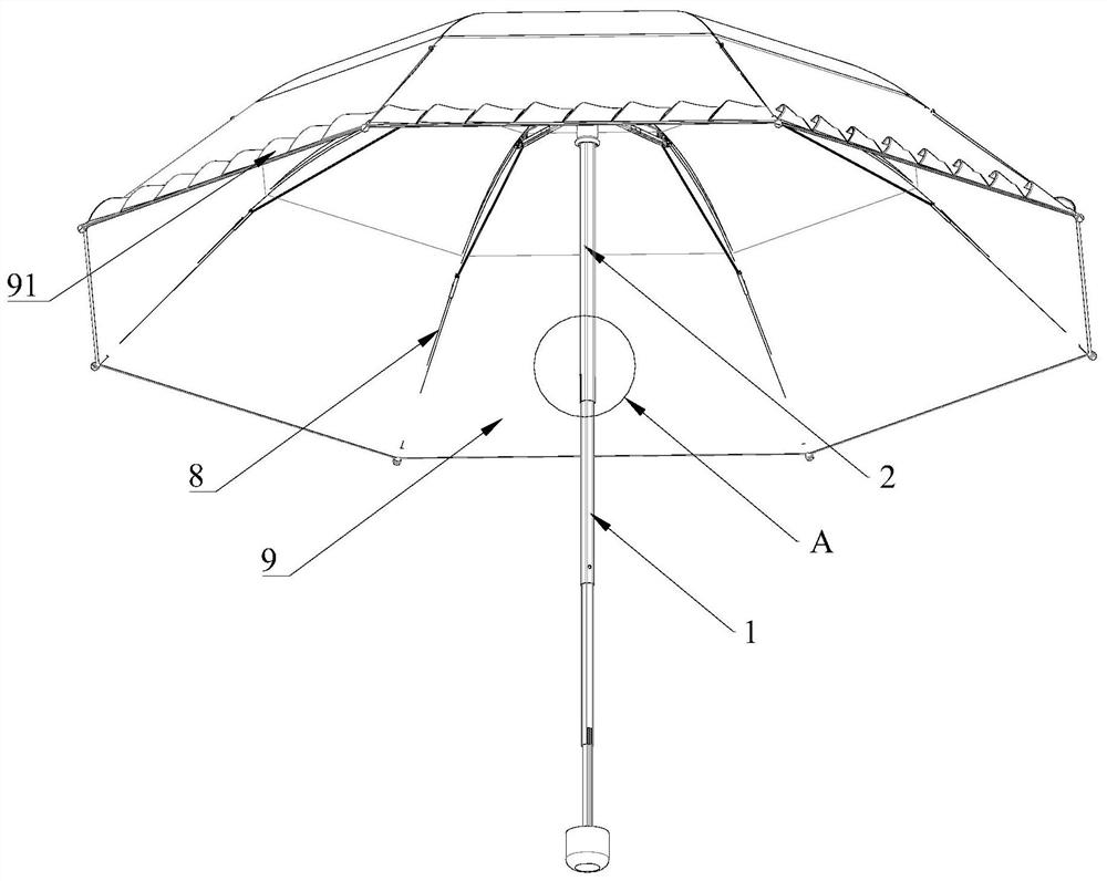 Rotatable umbrella