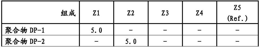 Dimer fatty acid-polyester diol-based polymer, containing isocyanate groups