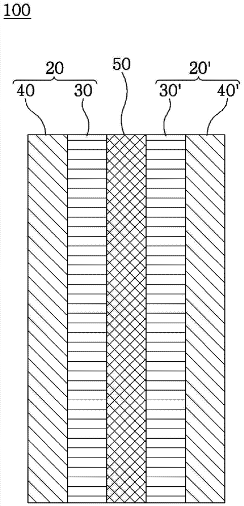 Reinforced composite membrane for fuel cell and membrane electrode assembly including the same