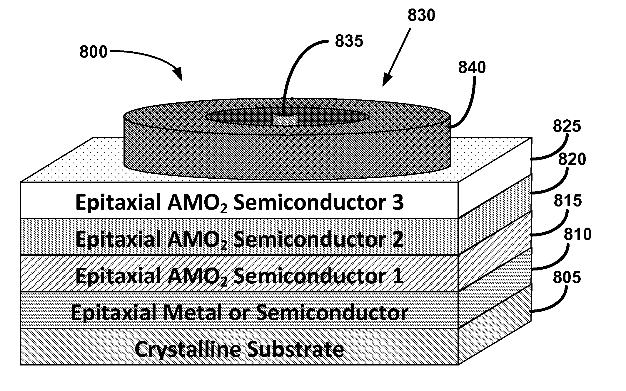 Metal oxide structures, devices, and fabrication methods