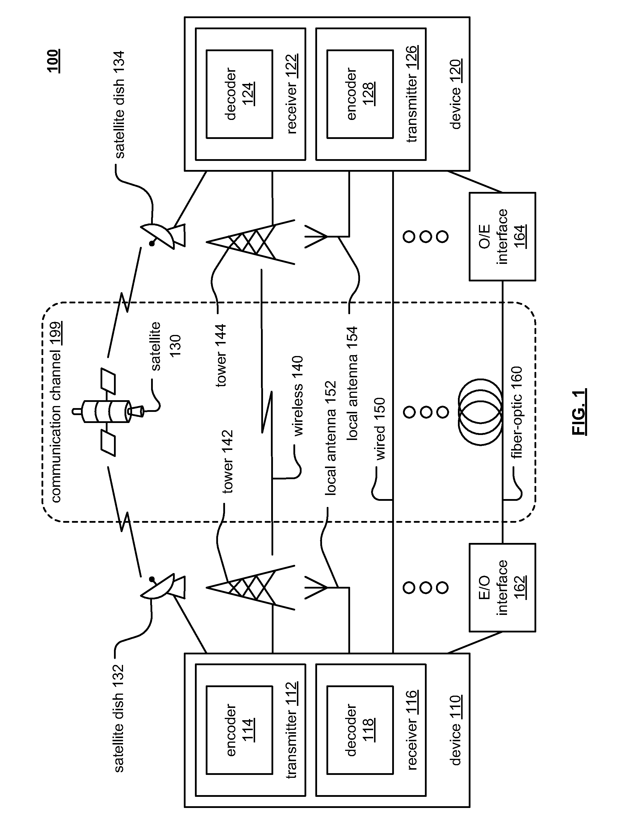 Selective intra and/or inter prediction video encoding