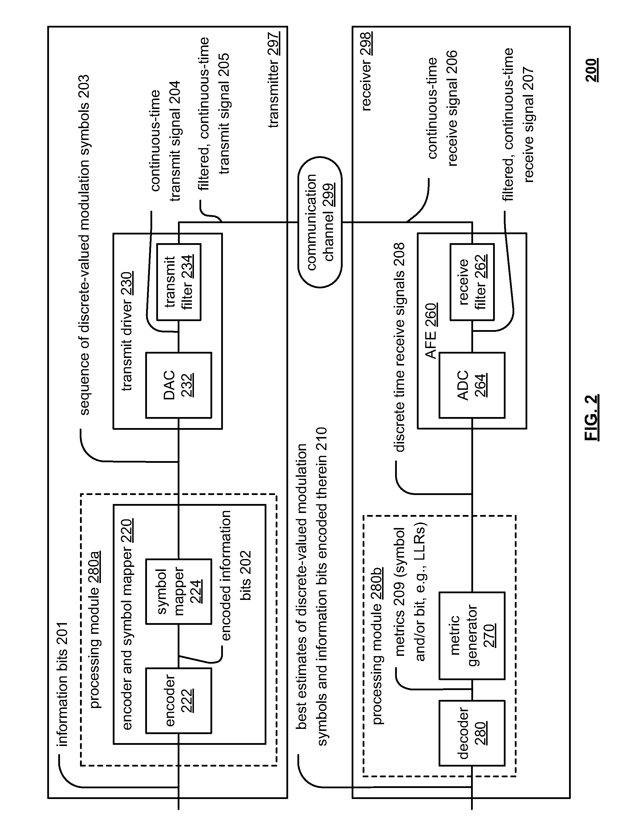 Selective intra and/or inter prediction video encoding
