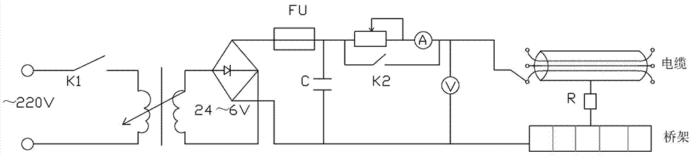 Locating Method of Low-resistance Fault Point of Cable Laying on Bridge Frame