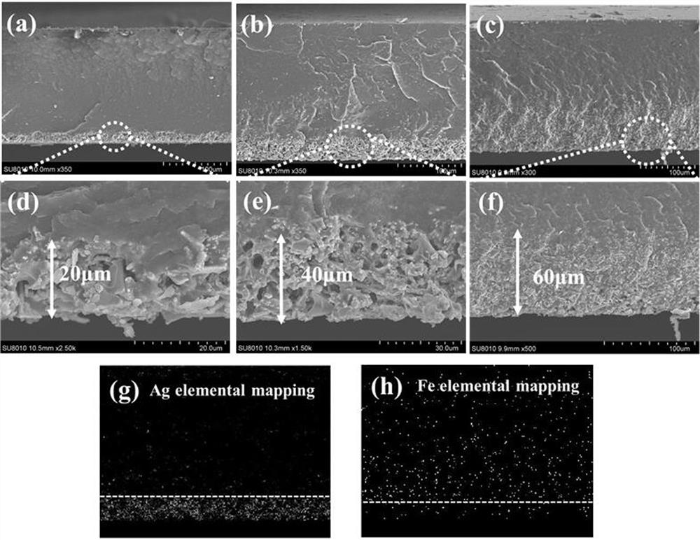 Low reflection and high shielding electromagnetic shielding composite material with gradient structure and its preparation