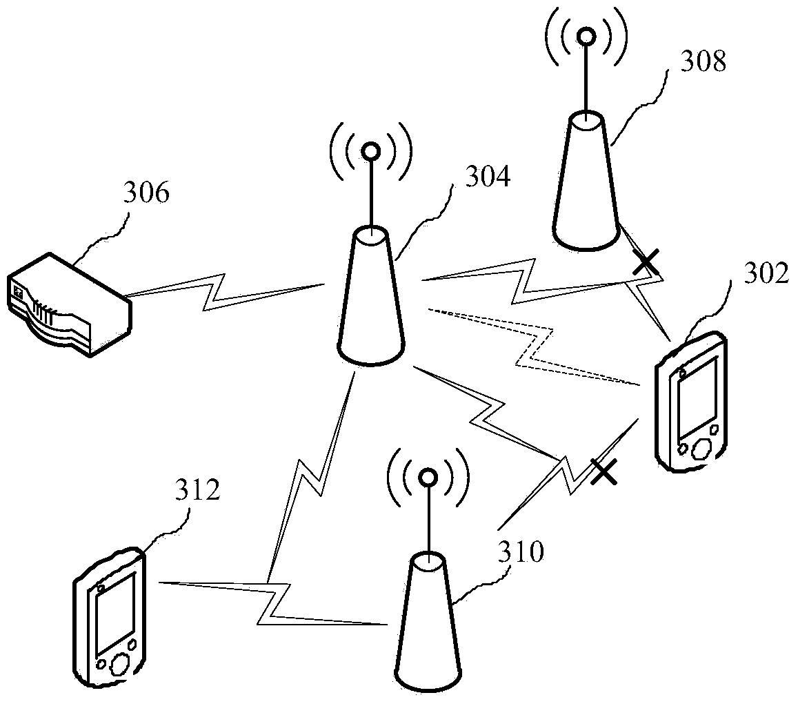 Leakage protection method and device