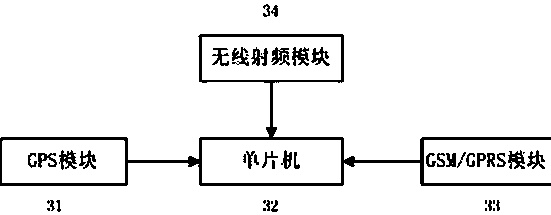 Omnibearing wireless personnel positioning and tracking system