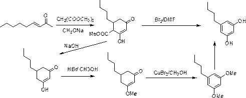 3,5-dihydroxyamylbenzene synthesis method