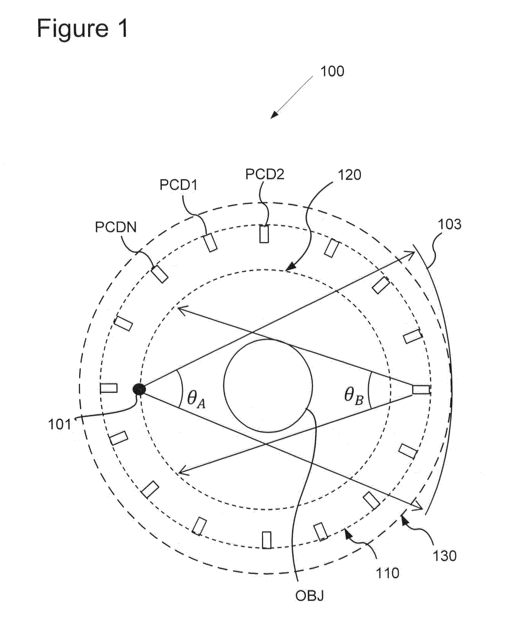 Spectral x-ray computed tomography reconstruction using a vectorial total variation