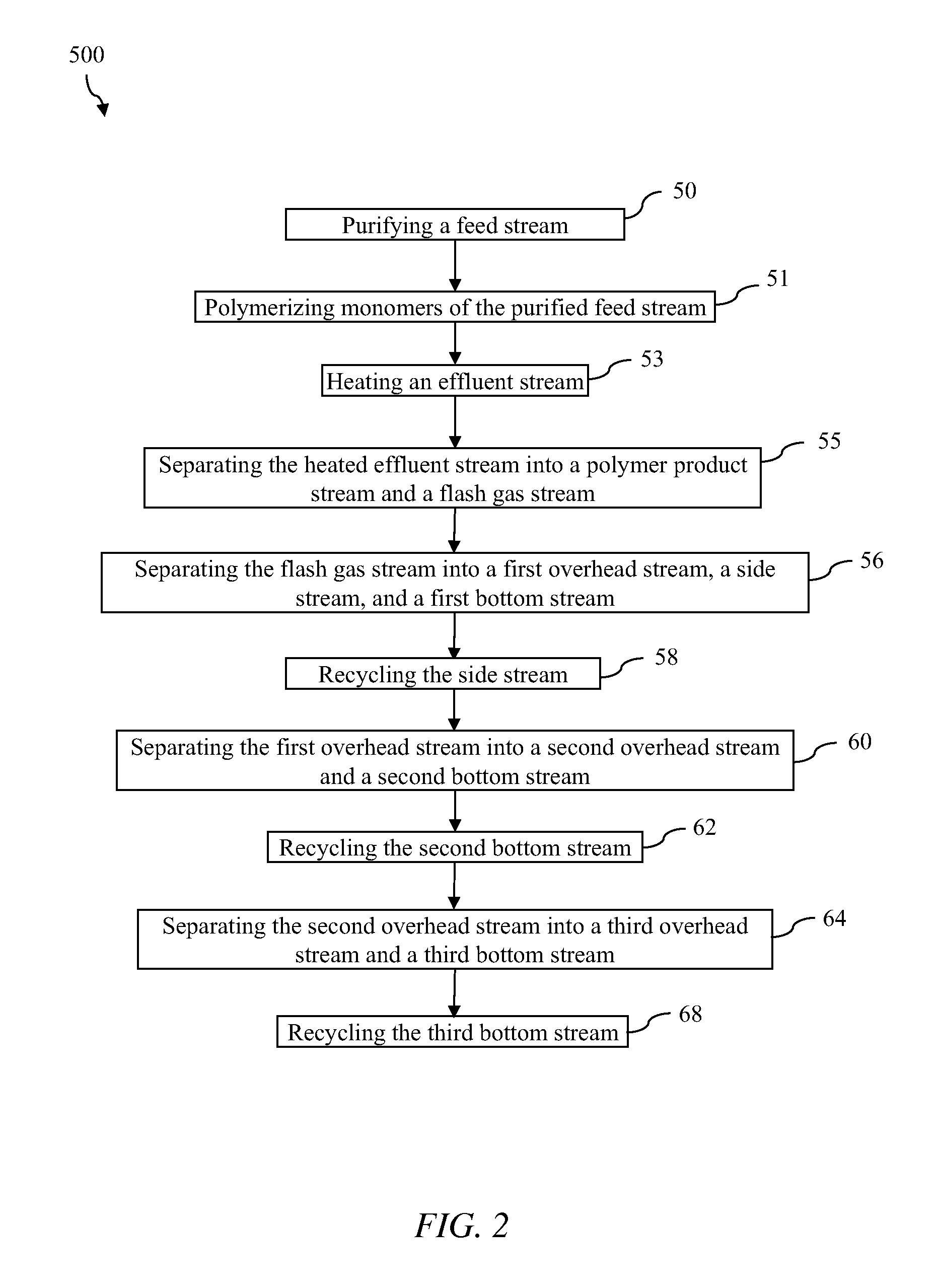 System and Method for Processing Reactor Polymerization Effluent