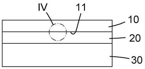 Preparation method of touch screen and touch screen structure