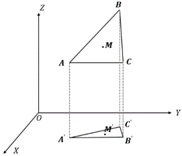 A method and device for reconstructing an ellipsoid model of a rock mass surface crack