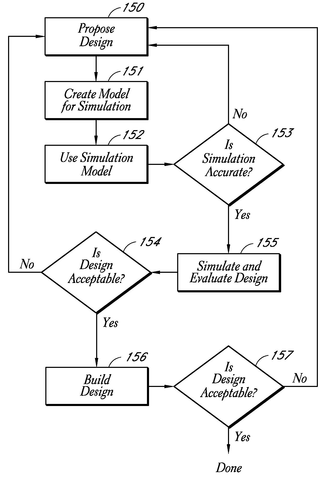 Compression and compressed inversion of interaction data