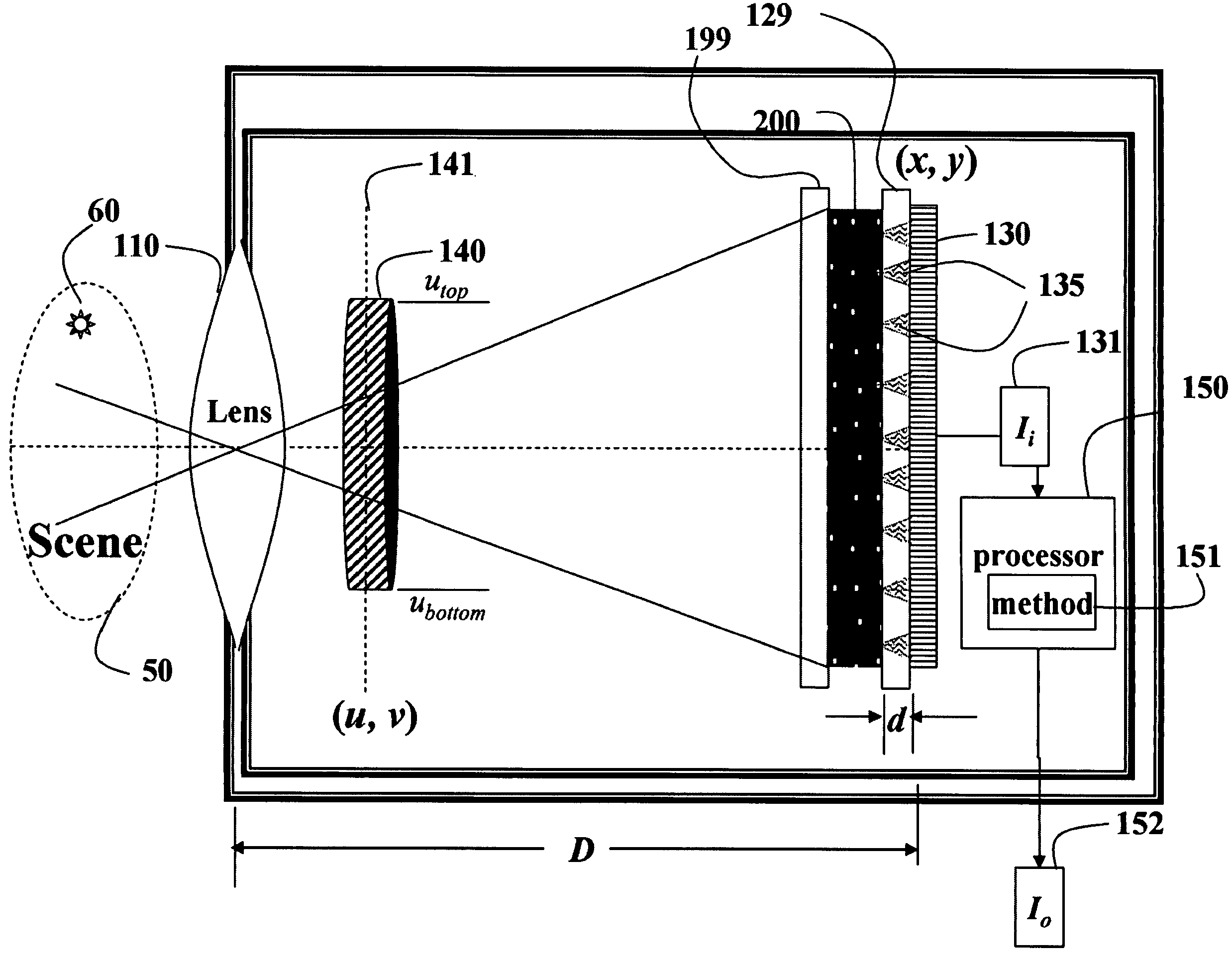 Apparatus and method for reducing glare in images