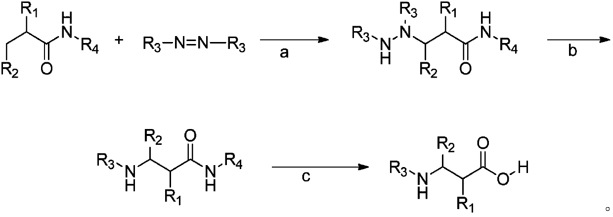 Synthetic method for beta-amino acids and beta-amino acids synthesized by adopting method