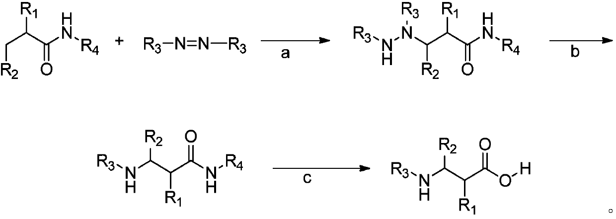 Synthetic method for beta-amino acids and beta-amino acids synthesized by adopting method