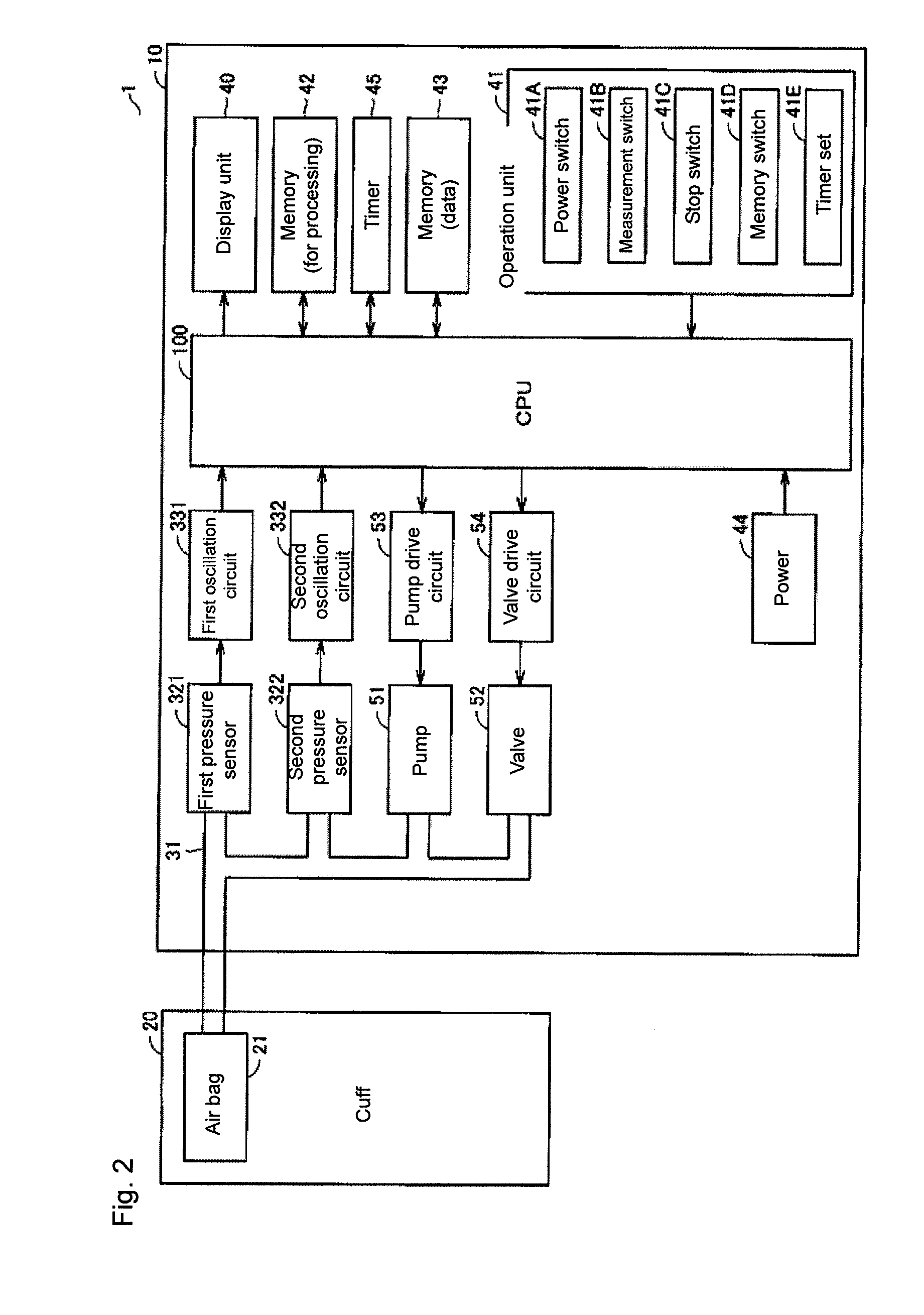 Electronic sphygmomanometer for enhancing reliability of measurement value