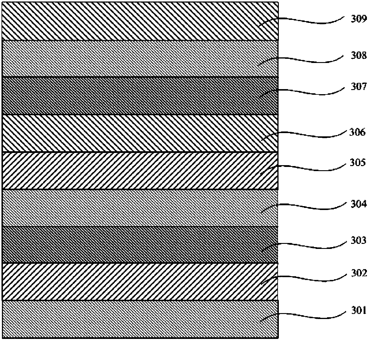 Organic electroluminescence material and preparation method and application