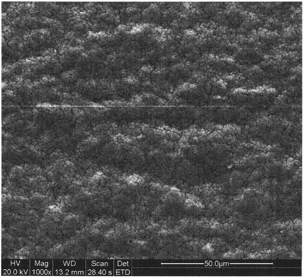 A kind of slag-free low-temperature rapid electrolytic phosphating solution and its phosphating process