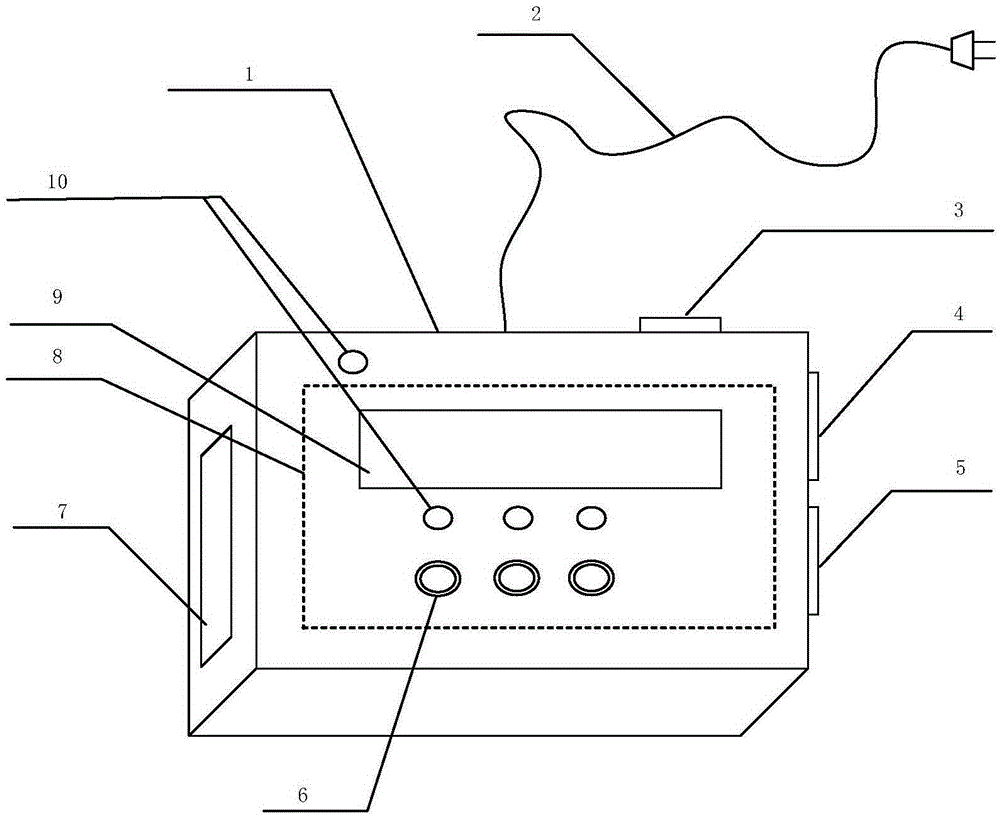 Signal reproduction integrated circuit board fault detection device