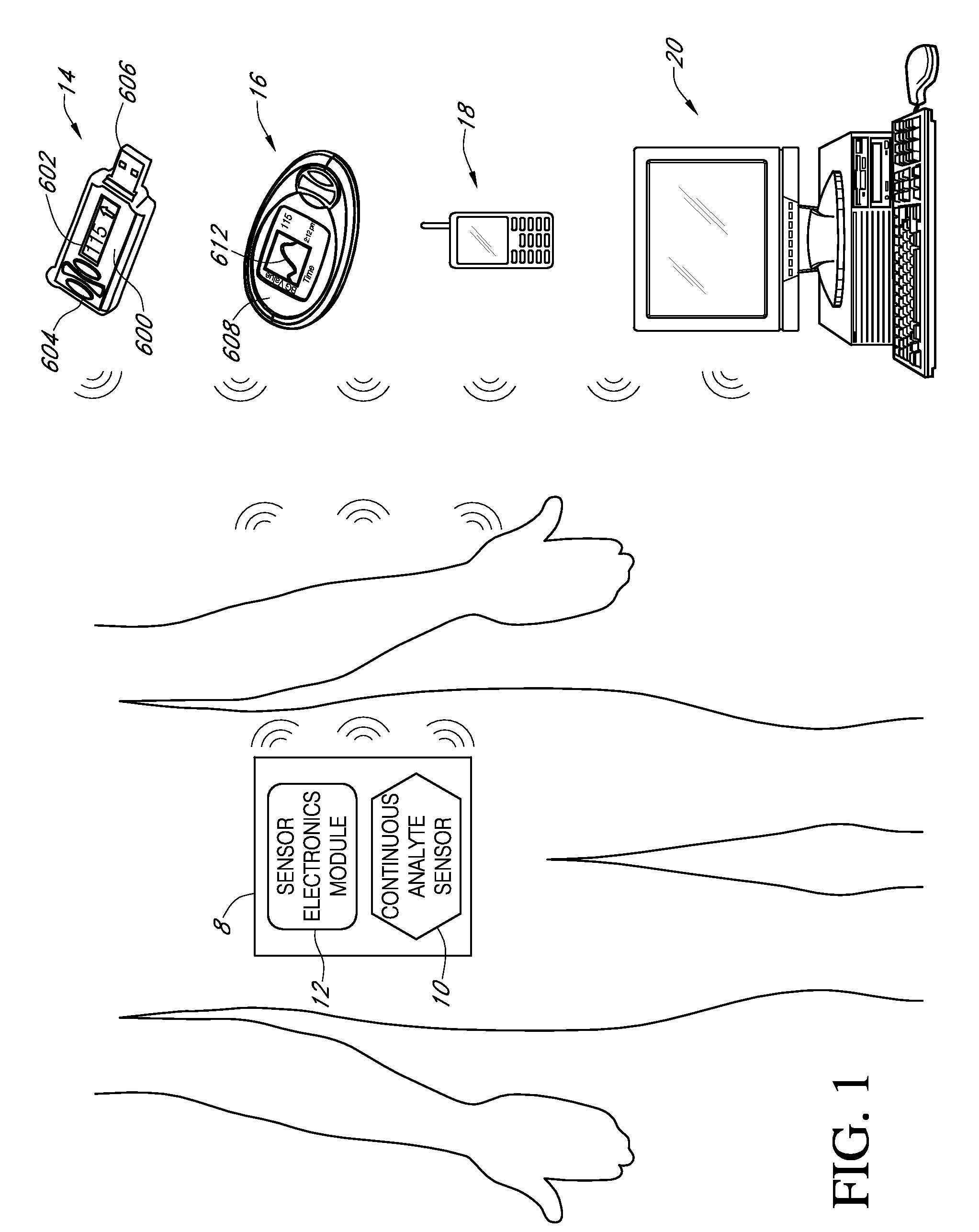 Systems and methods for customizing delivery of sensor data