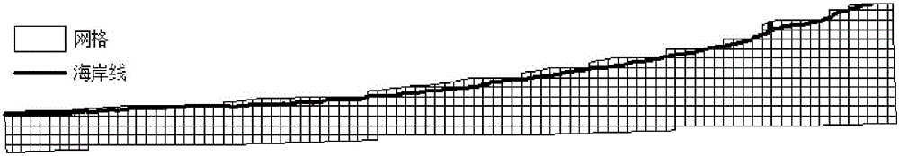 Calculating method for refined assessment on storm tide disaster risks