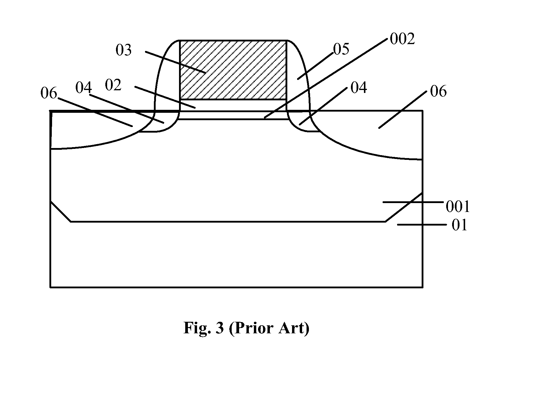 Method for forming a transistor