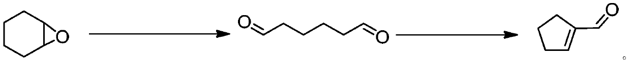 The preparation method of cyclopentene formaldehyde