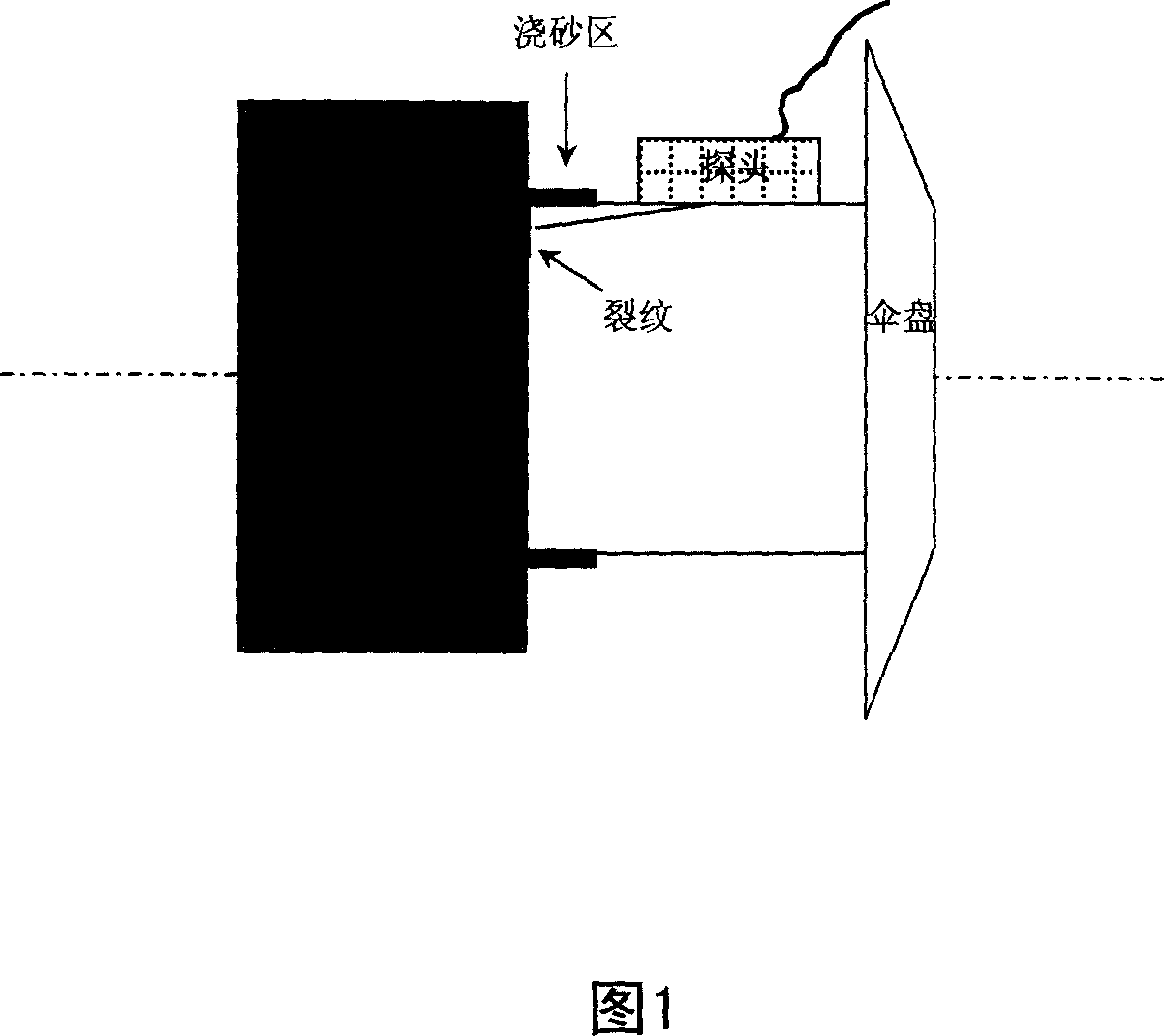 Supersonic crack detecting method of pillar porcelain insulator and probe thereof