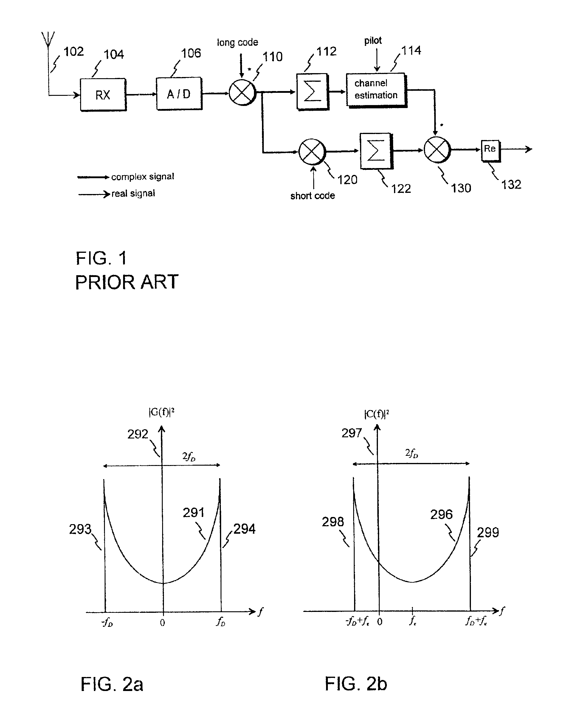 Method and arrangement for reducing frequency offset in a radio receiver