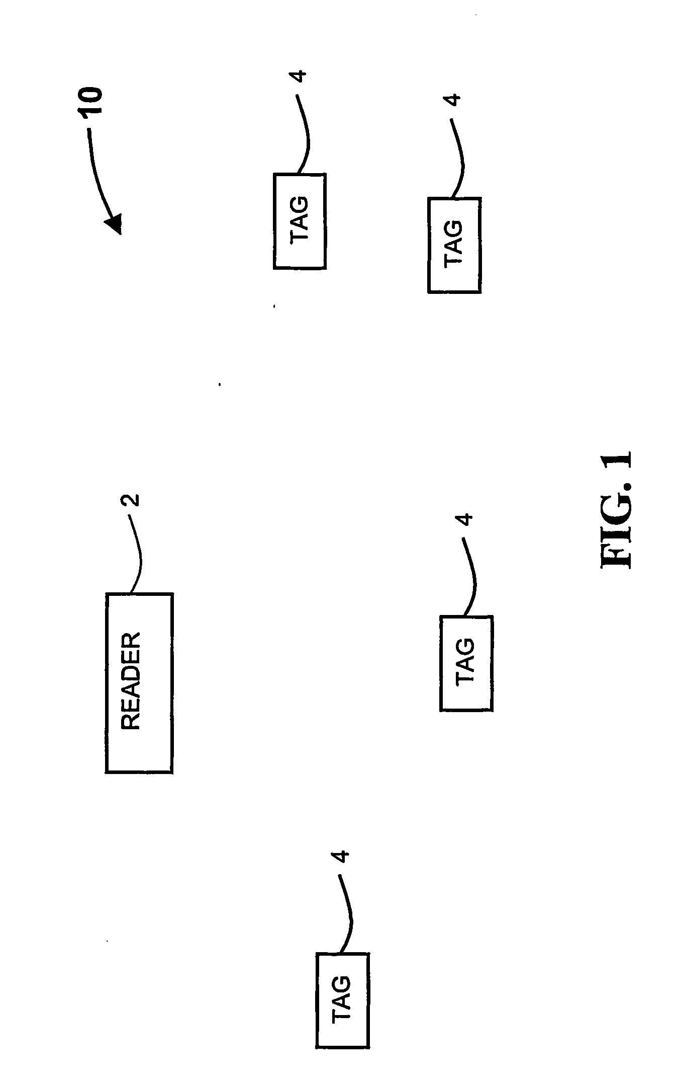 Method and system for distance determination of rf tags