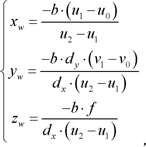 Method for barrier perception based on airborne binocular vision