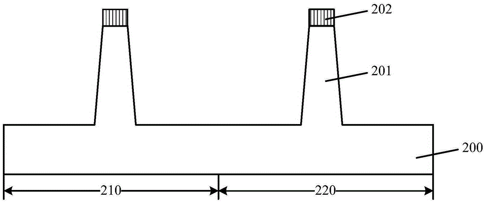 Formation method of semiconductor structure