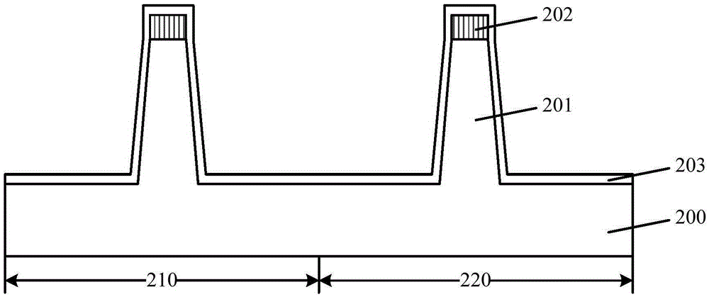 Formation method of semiconductor structure