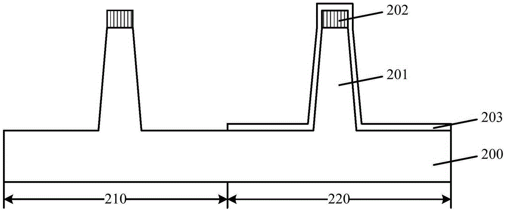 Formation method of semiconductor structure