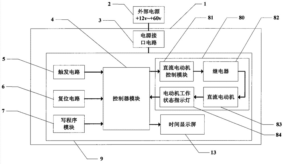 Long-distance oil pipeline water hammer advance protection program demonstration device