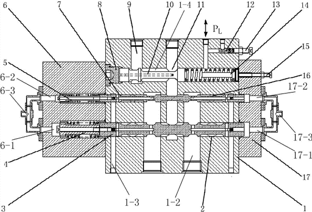 Load-sensitive multiway valve with micromotion valve element